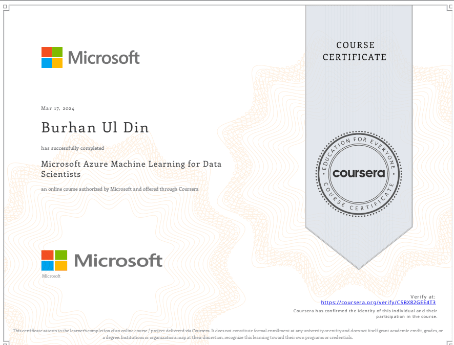Burhan Tangwani — Microsoft Azure Machine Learning for Data Scientists certificate from Microsoft